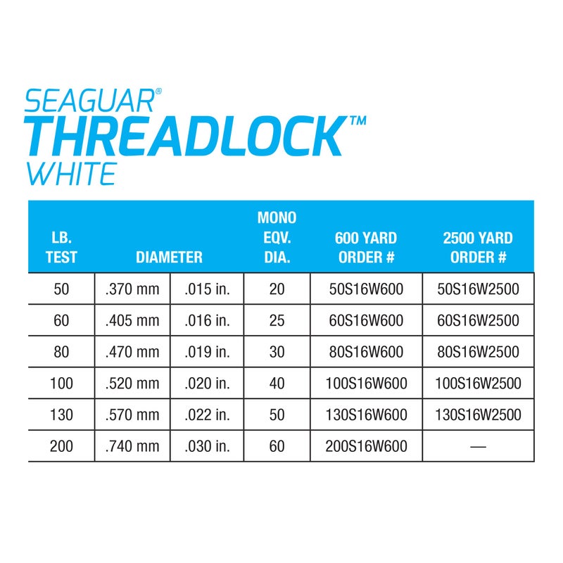 Seaguar Threadlock Fishing Line, 16 Strand Hollow Core Braid, High Visibility White, 50lbs, 600yds Break Strength/Length - 50S16W600 - Image 4